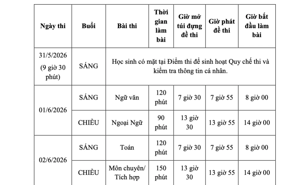 Ảnh chụp Màn hình 2026-05-20 lúc 10.42.44.jpg