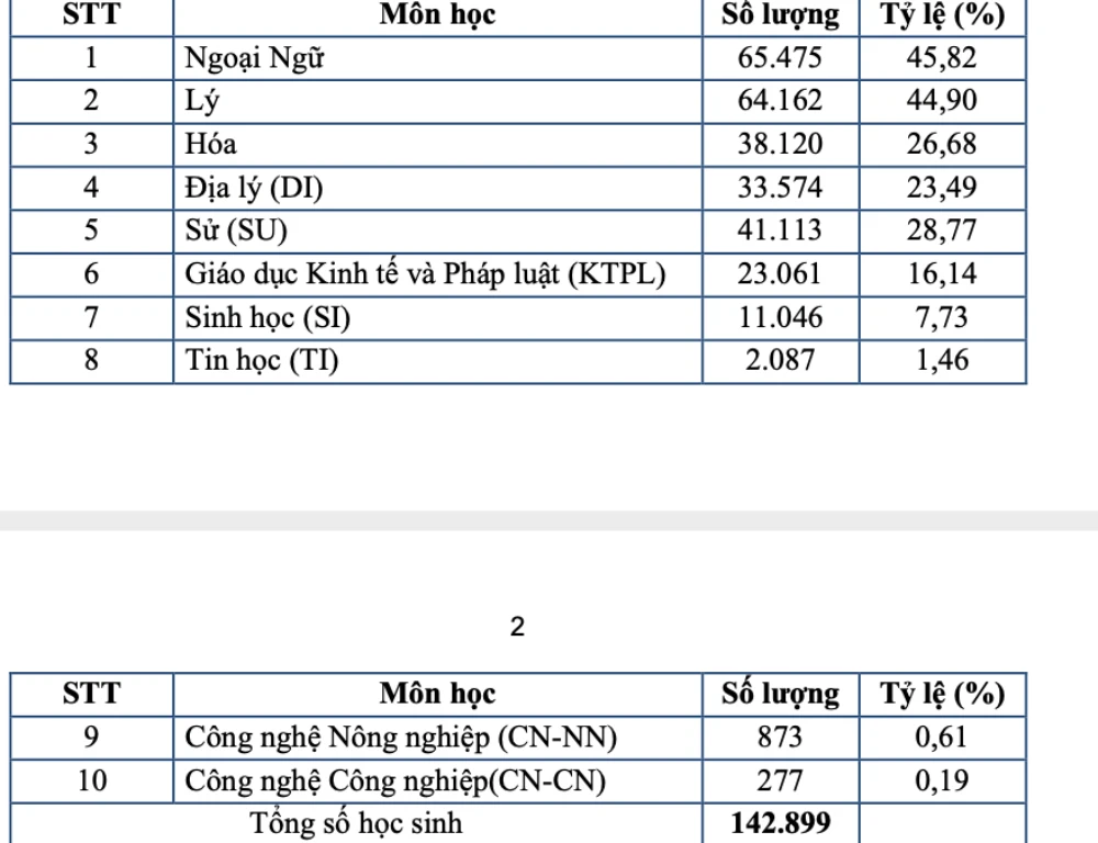 Ảnh chụp Màn hình 2026-05-21 lúc 09.38.38.jpg
