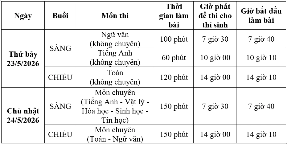 lich-thi-Pho-thong-Nang-khieu-2746-8139-1773803950.png