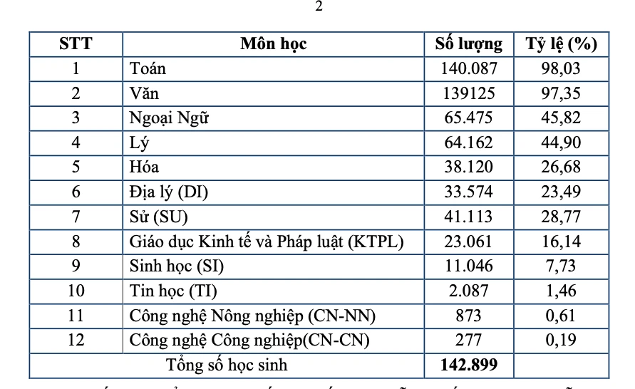 Ảnh chụp Màn hình 2026-06-03 lúc 19.47.20.jpg