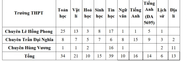 Ảnh chụp Màn hình 2026-06-04 lúc 14.56.10.jpg