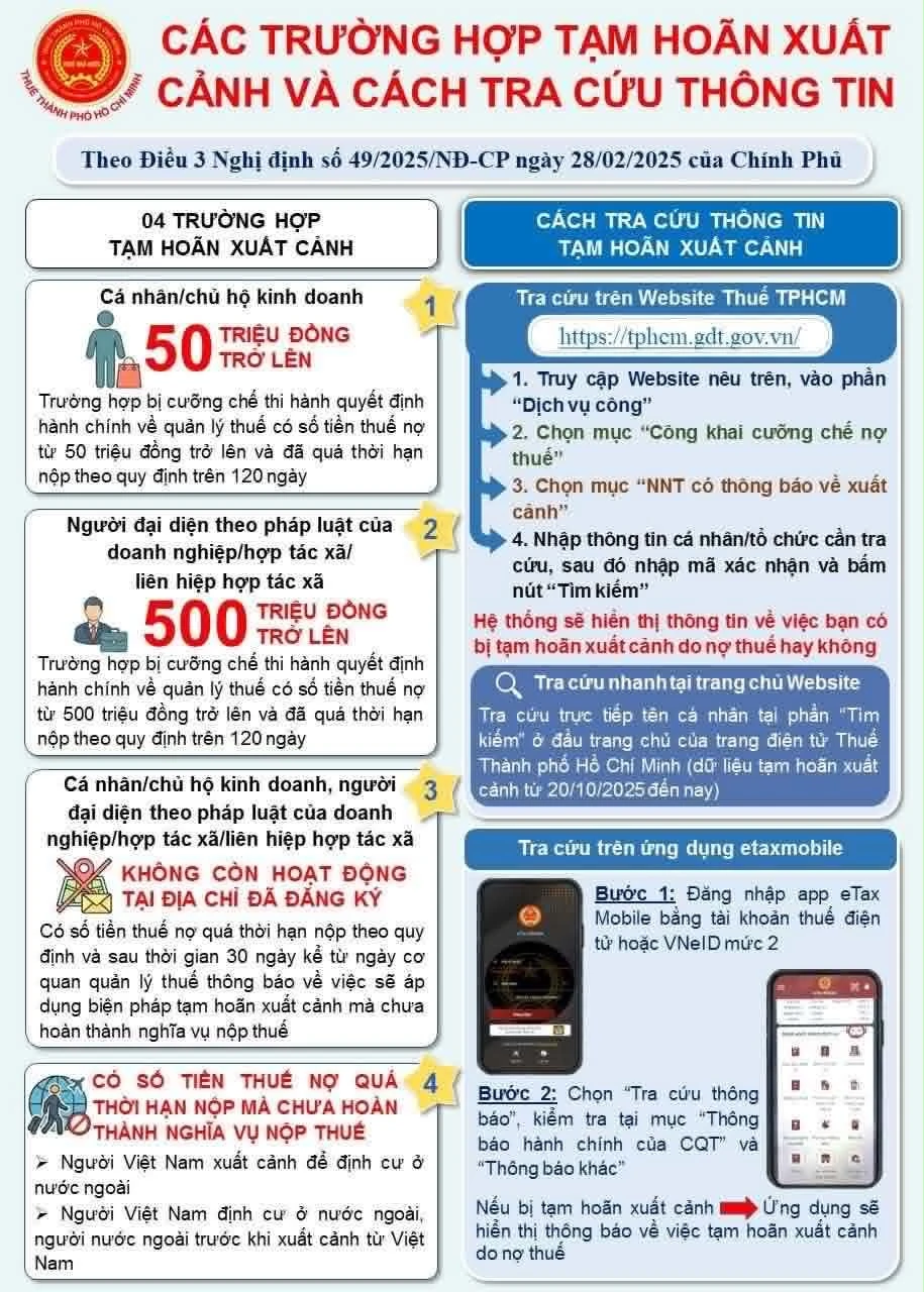 cuc-thue-tp.hcm_no-thue.jpg