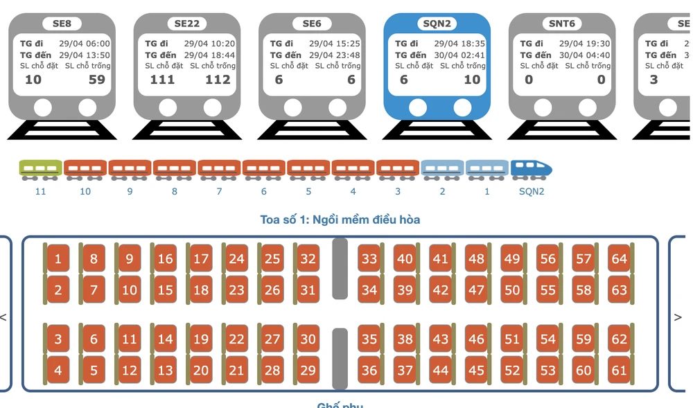 Các đoàn tàu đã không còn ghế trống. Ảnh cắt từ website Tổng Công ty đường sắt Việt Nam