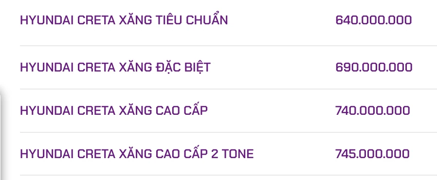 Hyundai Creta là tân binh thuộc phân khúc B-SUV.