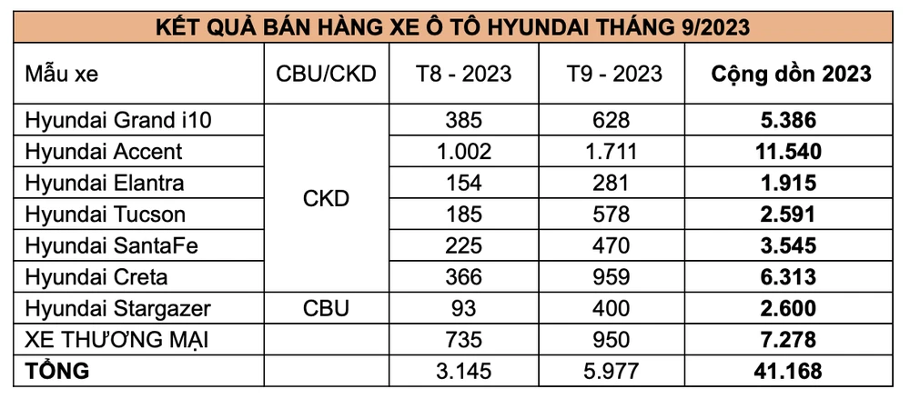 Ảnh chụp Màn hình 2023-10-11 lúc 13.21.49.png