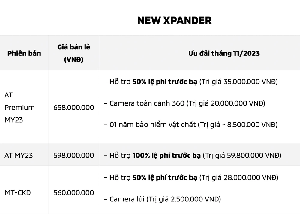 Mitsubishi Việt Nam