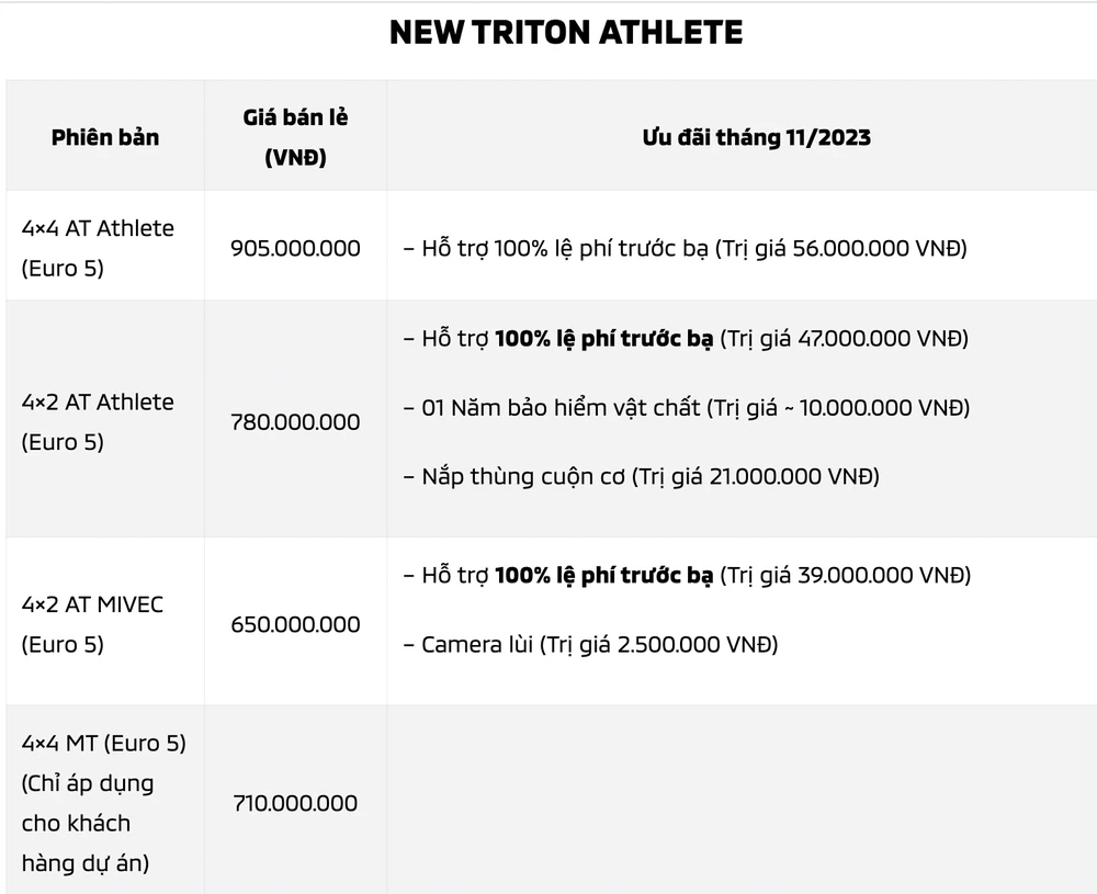 Mitsubishi Việt Nam