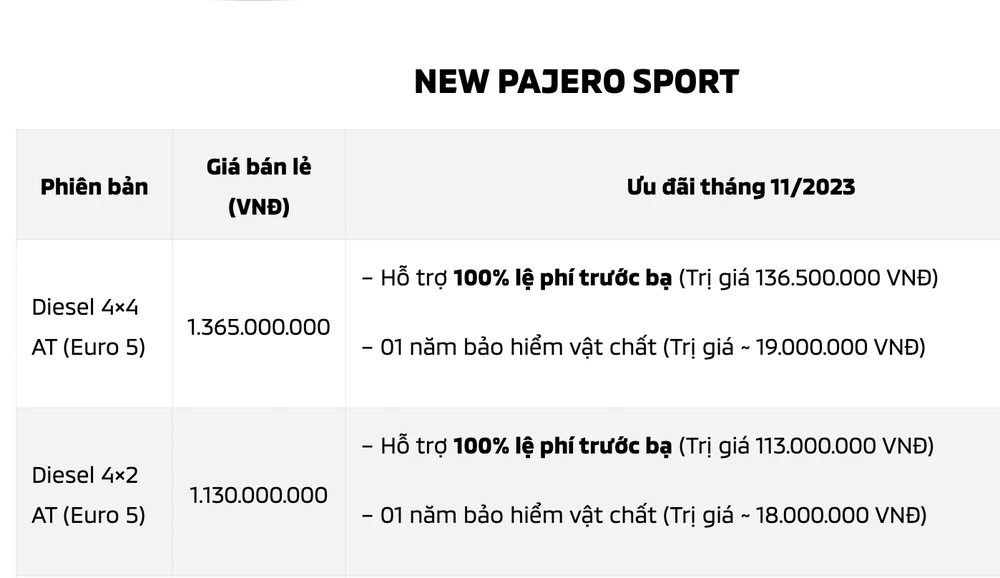 Mitsubishi Việt Nam