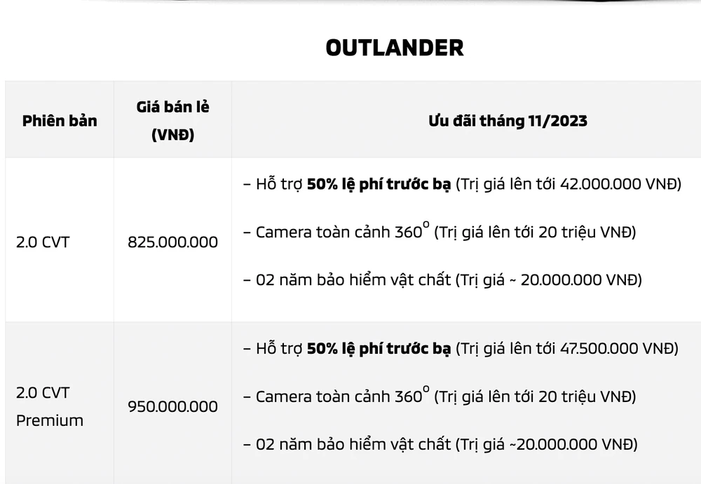 Mitsubishi Việt Nam