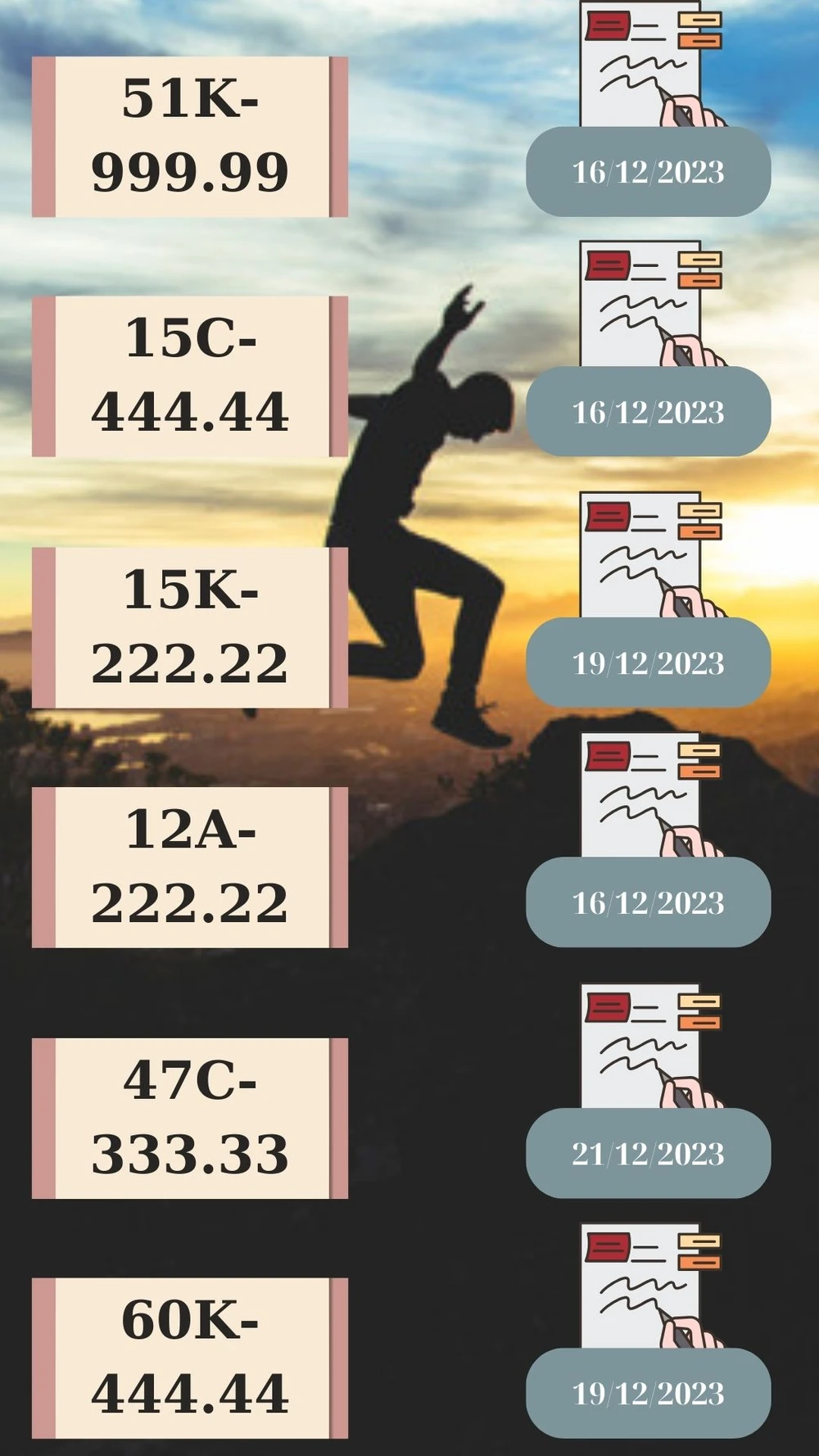 Loạt biển số tứ quý, tam hoa, số tiến được đấu giá trong tháng 12