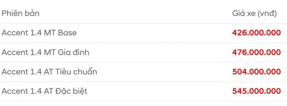 Ảnh chụp Màn hình 2024-05-05 lúc 12.12.25.png