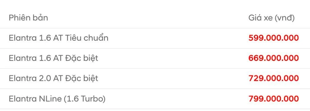 Ảnh chụp Màn hình 2024-05-05 lúc 12.12.40.png