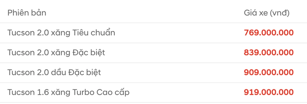 Ảnh chụp Màn hình 2024-05-05 lúc 12.13.18.png