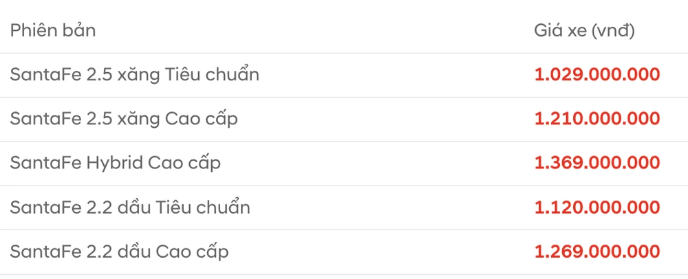 Ảnh chụp Màn hình 2024-05-05 lúc 12.13.32.png