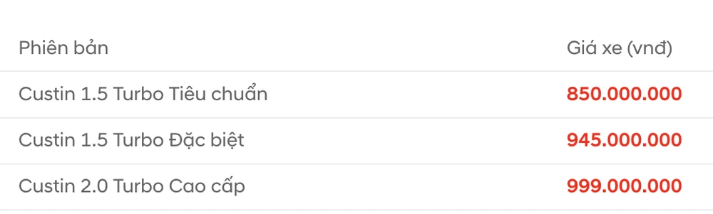 Ảnh chụp Màn hình 2024-05-05 lúc 12.14.09.png