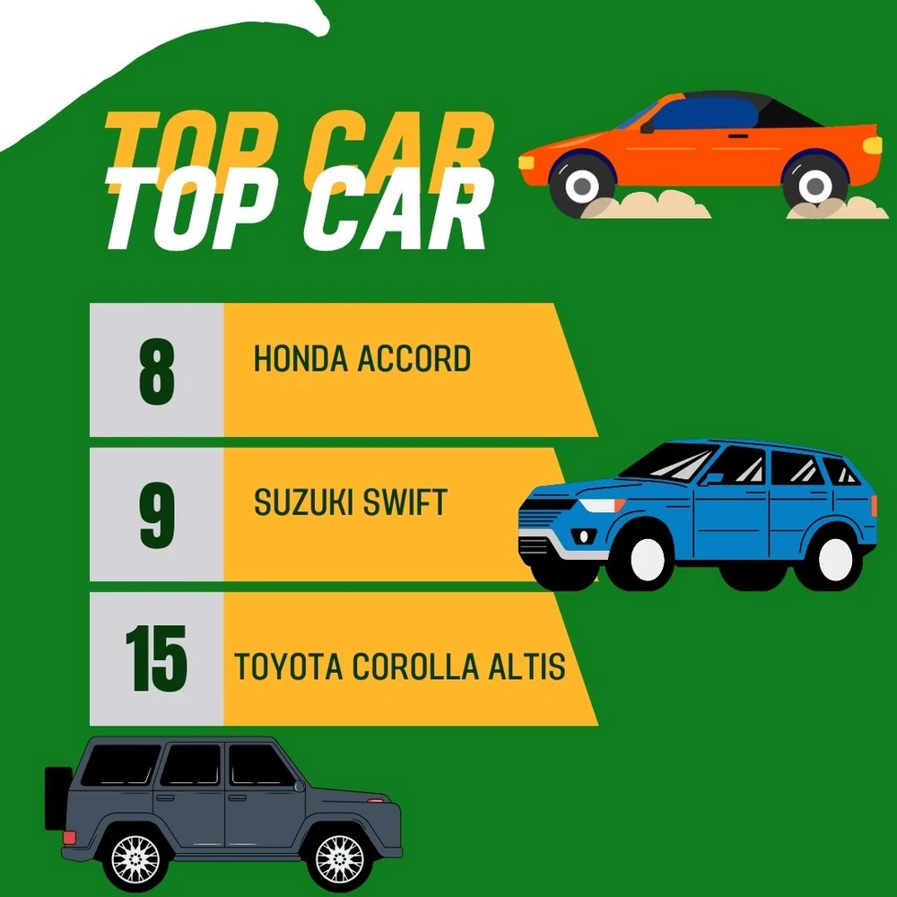 ô tô bán ế ẩm