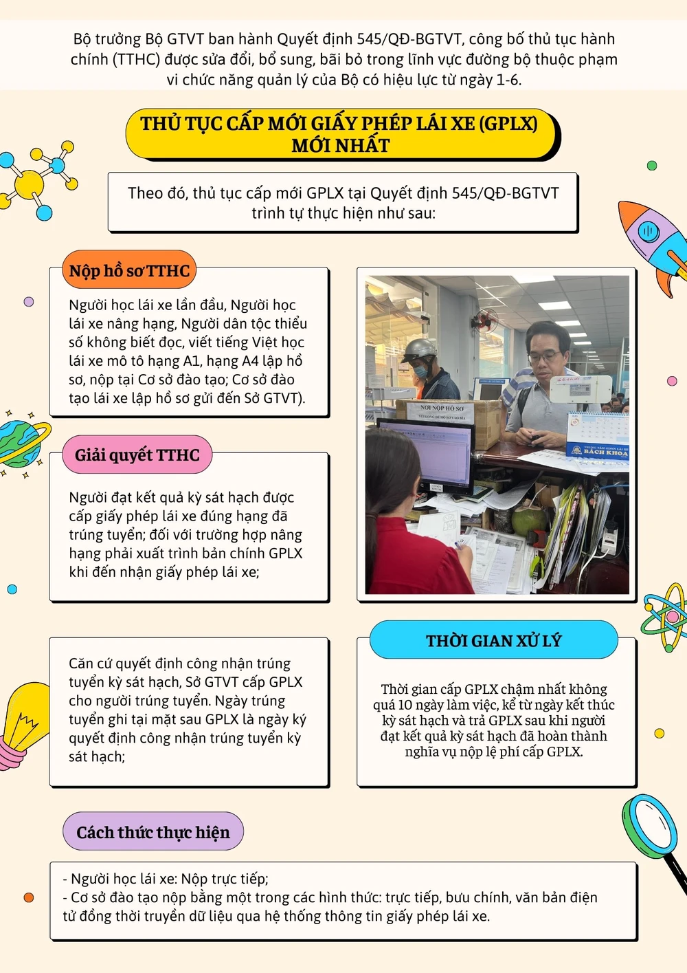 giấy phép lái xe