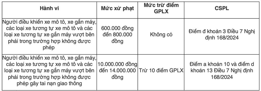 Ảnh chụp Màn hình 2025-01-20 lúc 08.15.51.png