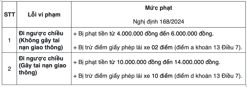 Ảnh chụp Màn hình 2025-01-23 lúc 15.12.03.png