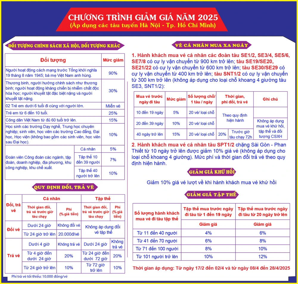 giam-gia-ve-tau.jpg