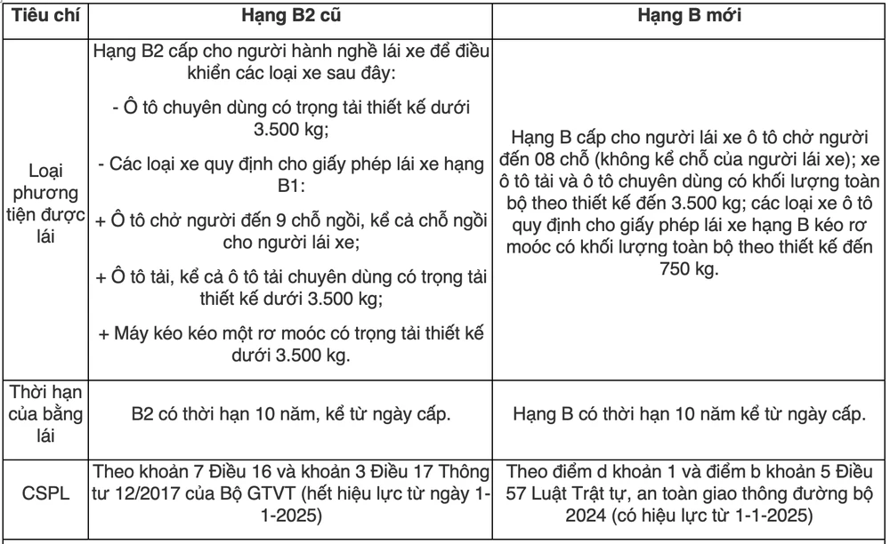 Ảnh chụp Màn hình 2025-02-15 lúc 14.24.35.png
