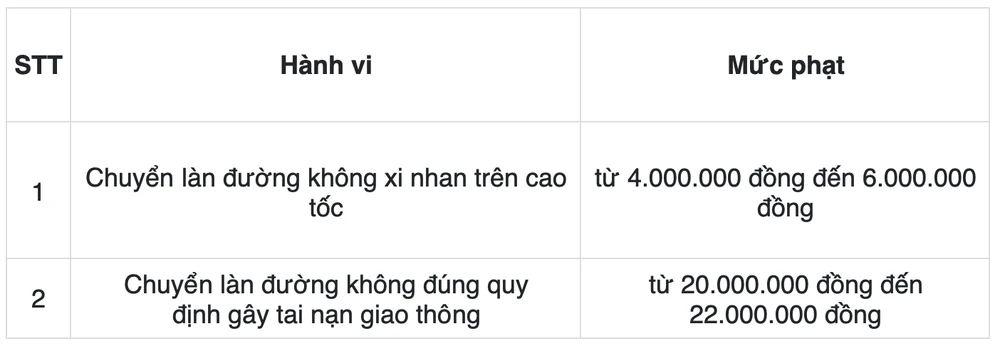Ảnh chụp Màn hình 2025-02-18 lúc 15.01.18.png