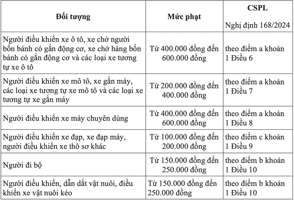 Ảnh chụp Màn hình 2025-02-22 lúc 12.35.19.png