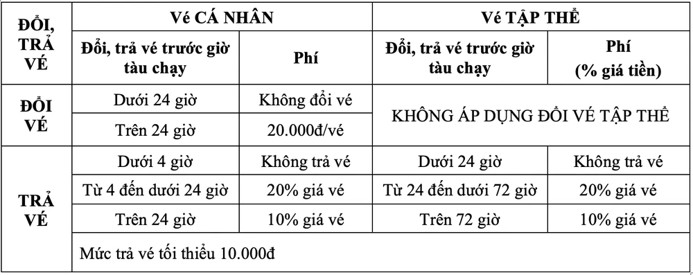 Ảnh chụp Màn hình 2025-03-24 lúc 14.02.25.png