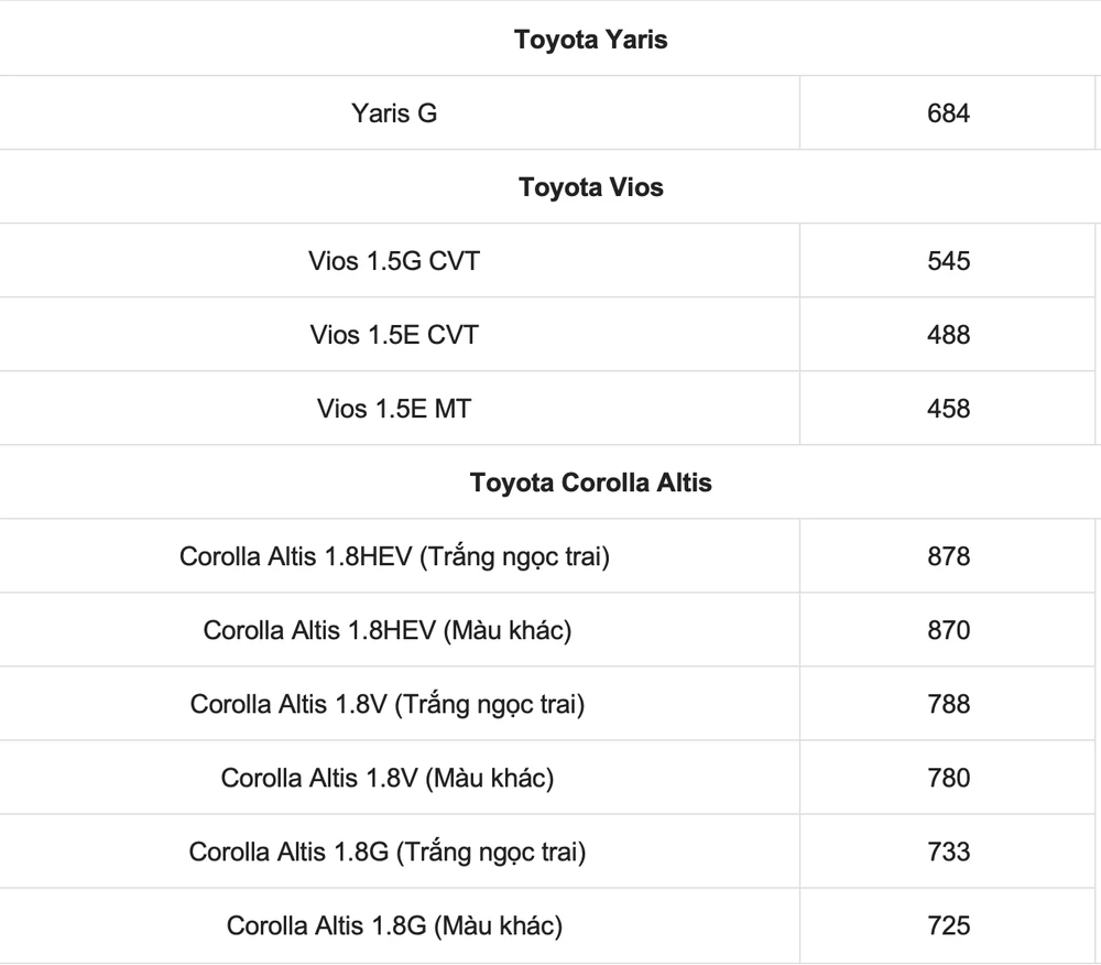 Ảnh chụp Màn hình 2025-04-03 lúc 09.09.07.png