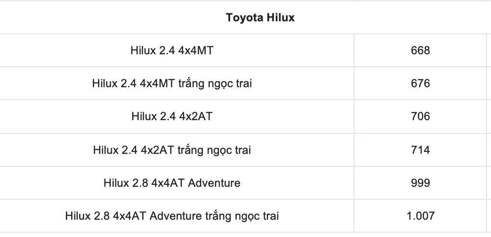 Ảnh chụp Màn hình 2025-04-03 lúc 09.10.25.png