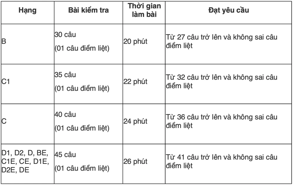 Ảnh chụp Màn hình 2025-04-07 lúc 14.16.56.png