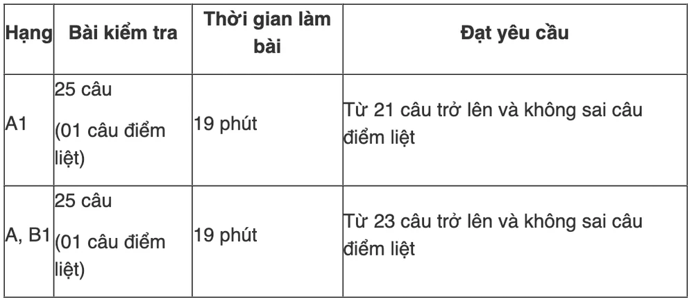 Ảnh chụp Màn hình 2025-04-07 lúc 14.17.33.png