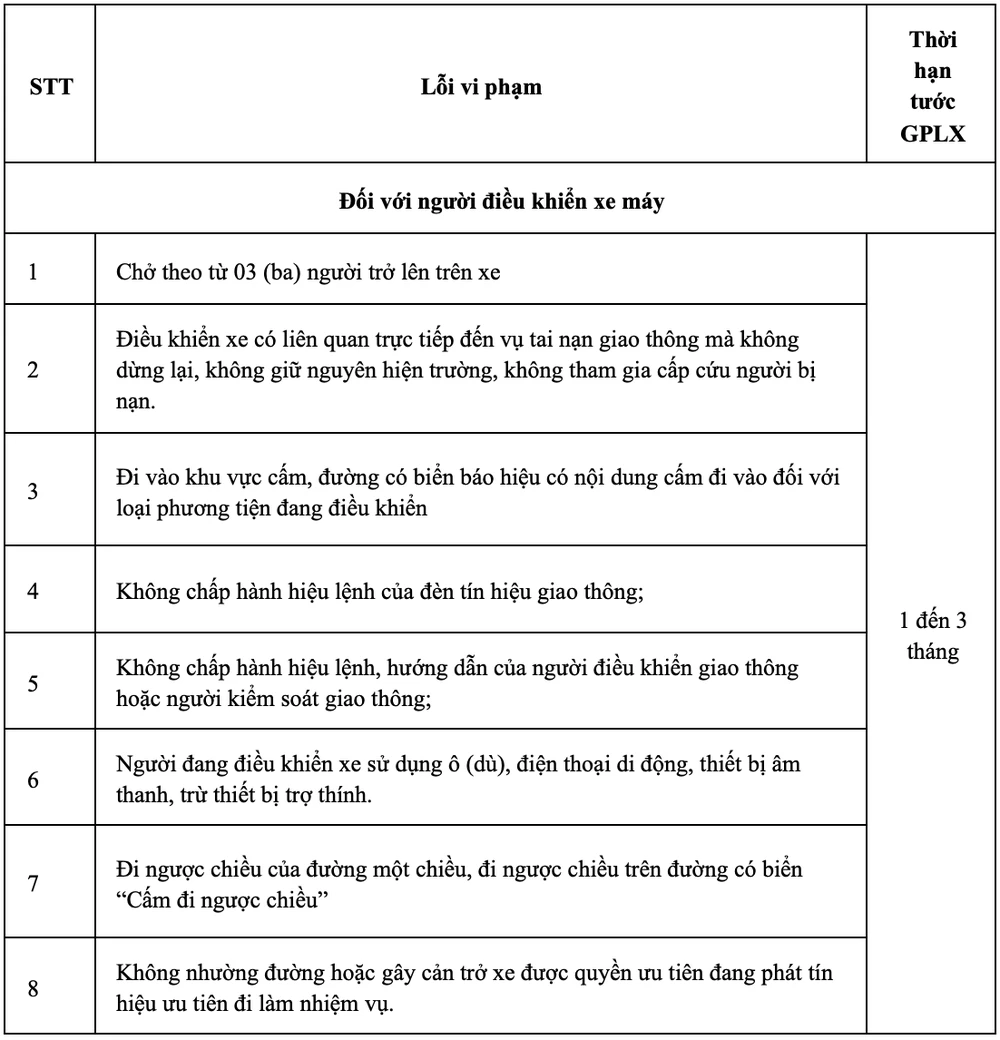 Ảnh chụp Màn hình 2025-04-28 lúc 08.33.16.png