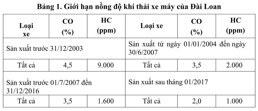 Ảnh màn hình 2025-05-11 lúc 14.14.34.png