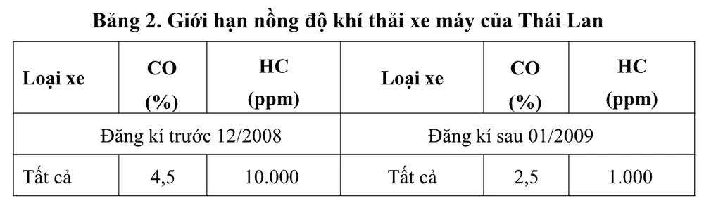 Ảnh màn hình 2025-05-11 lúc 14.14.44.png