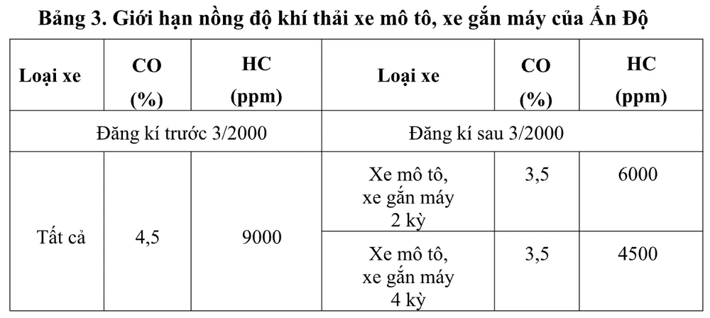 Ảnh màn hình 2025-05-11 lúc 14.14.52.png