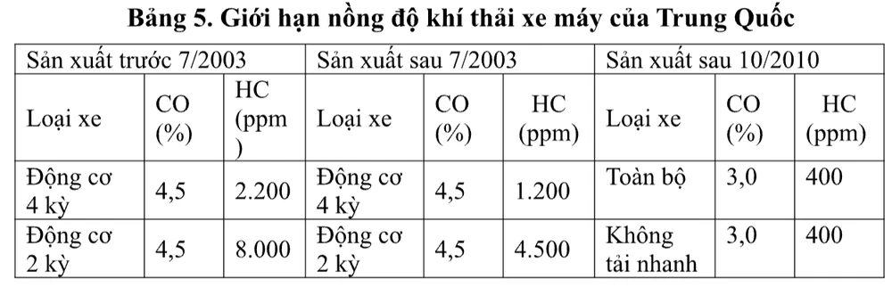 Ảnh màn hình 2025-05-11 lúc 14.15.10.png