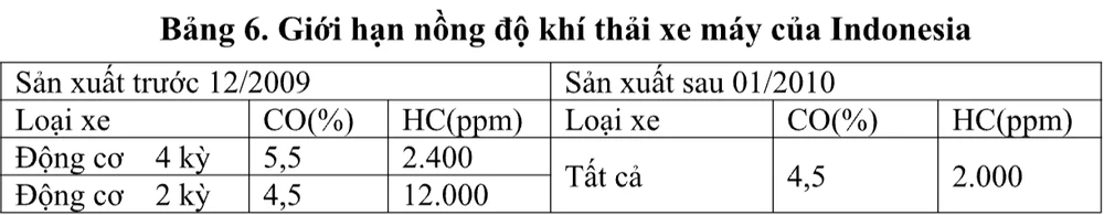 Ảnh màn hình 2025-05-11 lúc 14.15.20.png
