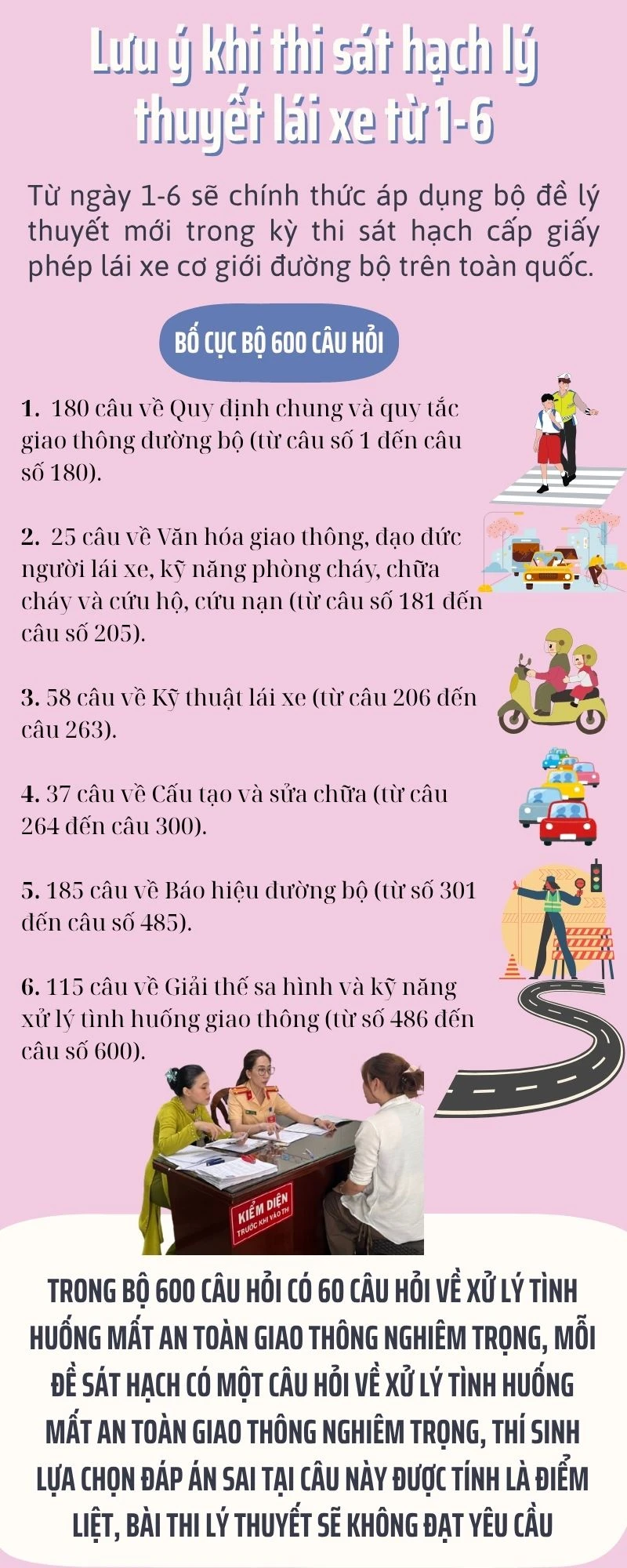bằng lái xe