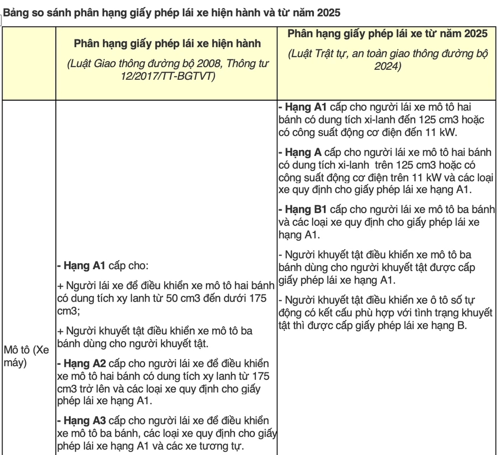 Ảnh màn hình 2025-06-09 lúc 14.02.29.png