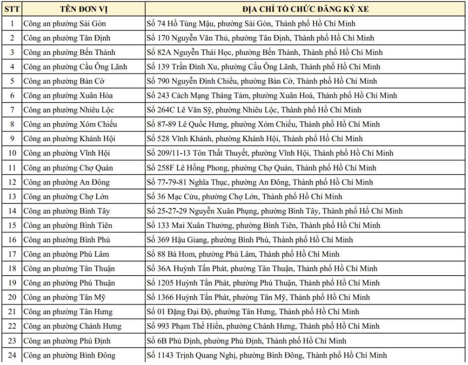 Ảnh màn hình 2025-07-08 lúc 16.05.03.png