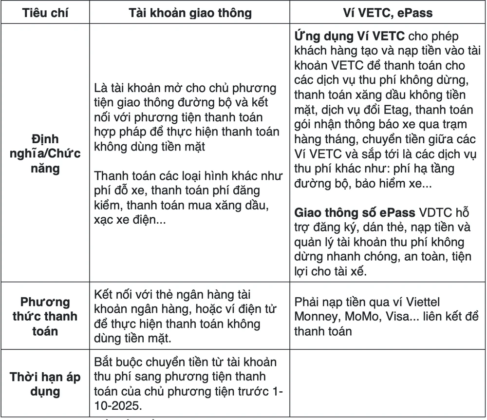 Ảnh màn hình 2025-08-14 lúc 12.57.56.png