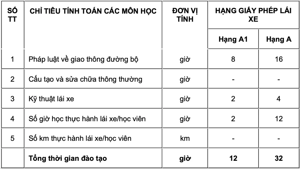 Ảnh màn hình 2025-09-07 lúc 12.54.42.png