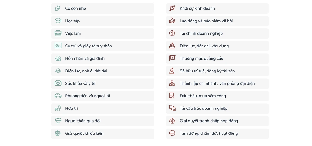 Giấy phép lái xe