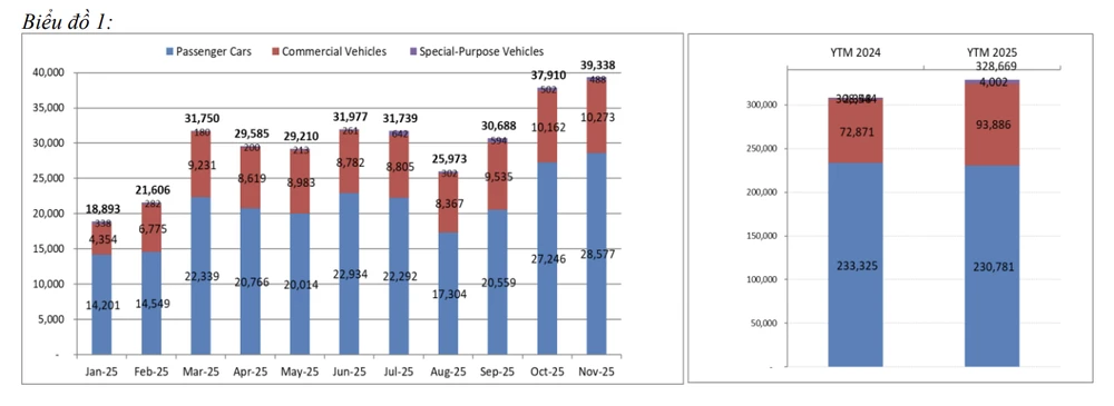 Ảnh màn hình 2025-12-10 lúc 08.32.50.png