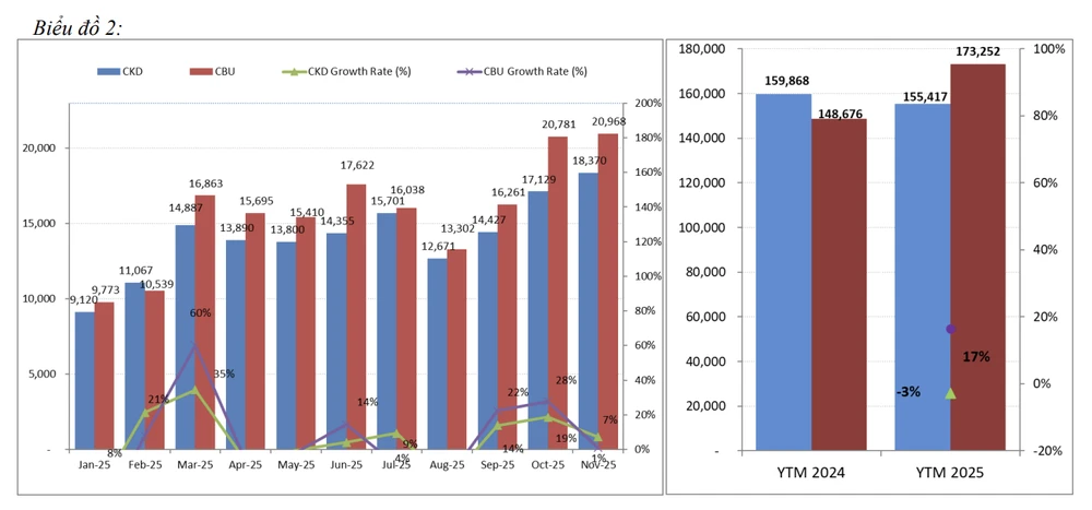 Ảnh màn hình 2025-12-10 lúc 08.33.01.png