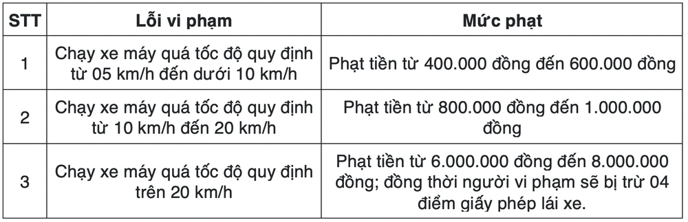 Ảnh màn hình 2026-01-12 lúc 15.31.58.png