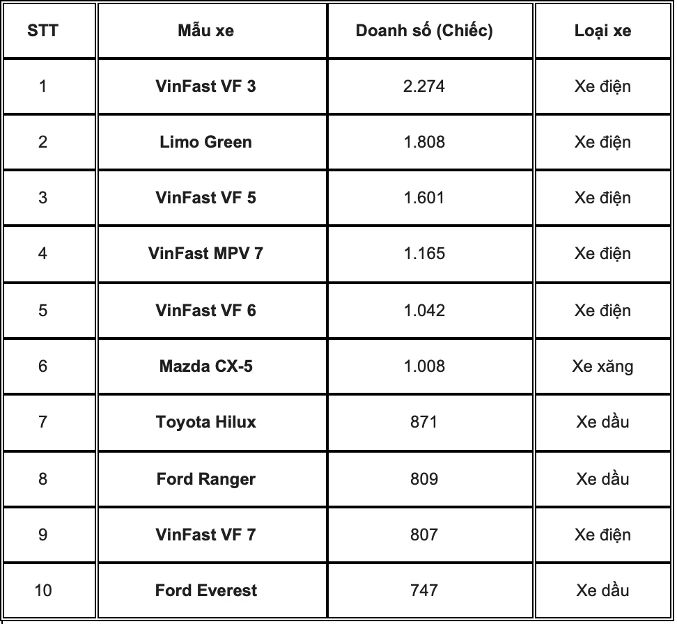 Ảnh màn hình 2026-03-11 lúc 15.45.35.png