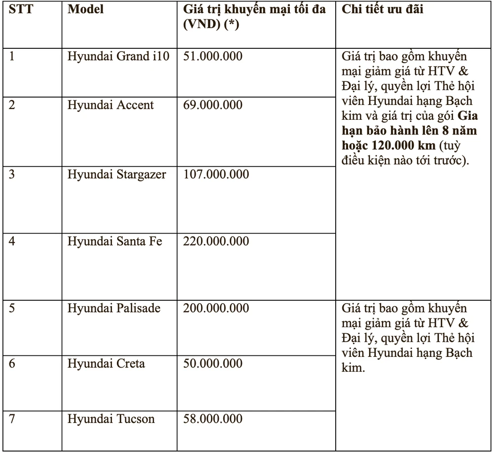Ảnh màn hình 2026-04-03 lúc 13.36.46.png