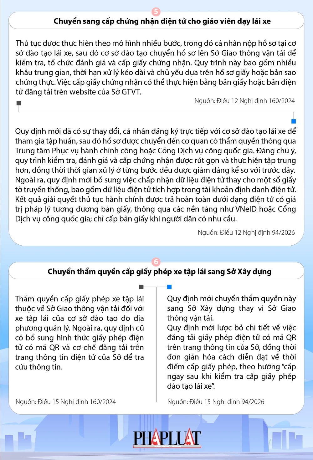 3. sat-hach-lai-xe-02.png